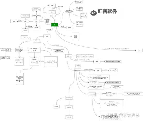 三群邪与双群邪差距大吗：深入分析两者的异同图2