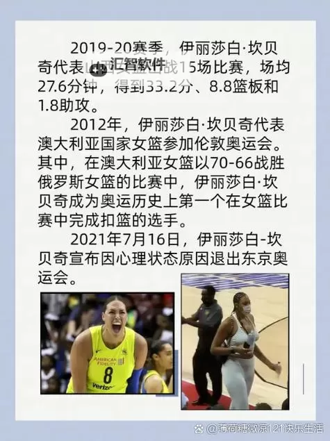 免费欣赏伊丽莎白坎贝奇第一部：完整版免费在线观看指南图2