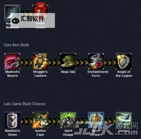 LOL赵信怎么出装攻略：最佳装备搭配与出装技巧图1