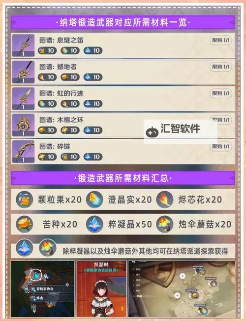 锻造哪个武器更好？从性能到实用全面解析图1