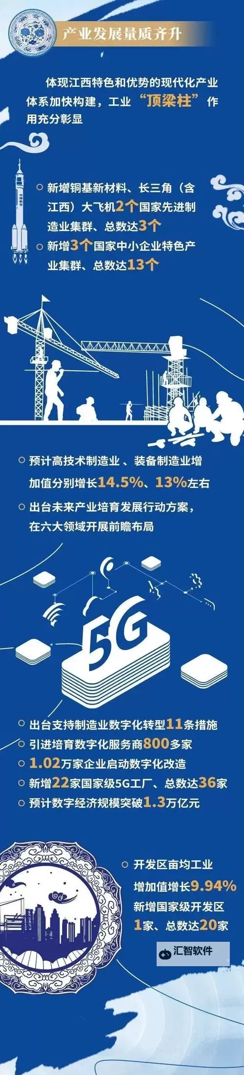 探索未来:国产区21区的发展与创新之路图1