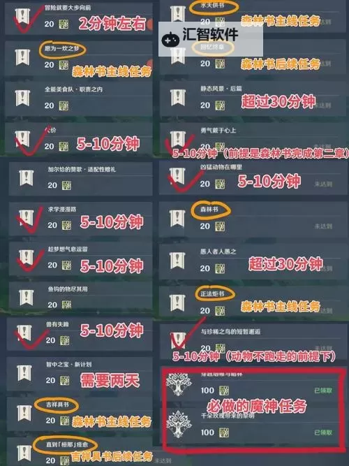 剑三110大战声望怎么刷：快速提升声望的实用攻略图1