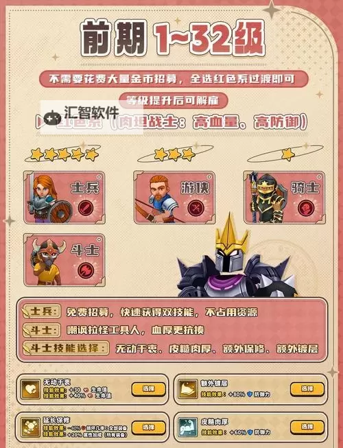 小冰冰传奇泰坦英雄培养顺序攻略详解图2