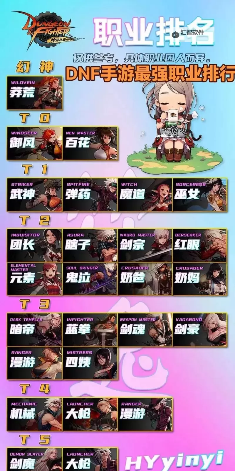 2022年DNF值得长期玩的职业推荐解析图1