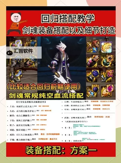 全面解析：如何利用DNF强化12与锻造8提升装备实力图1