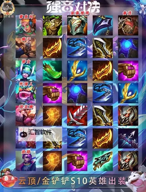 锤石暴力输出出装2022：最强配置指南解析图2