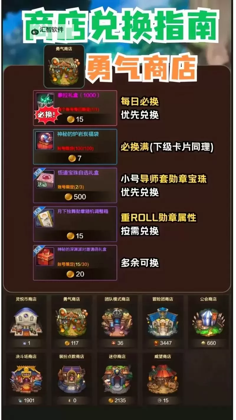 DNF强烈的气息在哪换？详细兑换指南与地点介绍图1