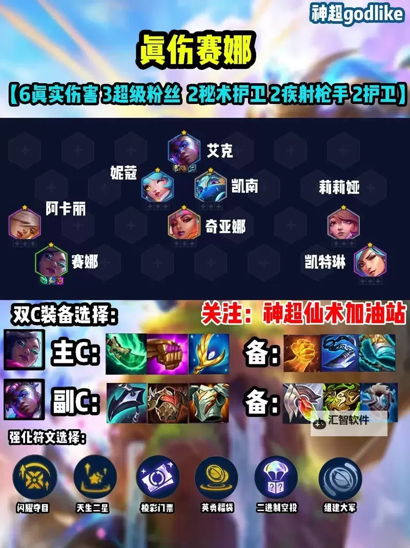 英雄联盟2023艾克出装攻略：详解最佳装备搭配与实战技巧图2