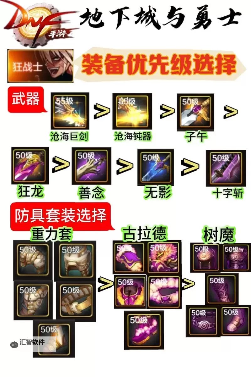 60级战士pvp毕业装备全指南：最佳搭配与提升攻略图1