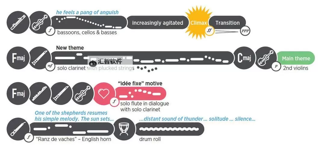 NBA2K14威金斯在哪：全面指南帮你轻松找到他的位置图1