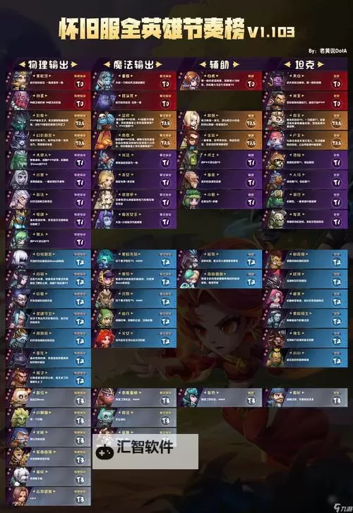 小冰冰传奇一键端架设教程与完整指南图1