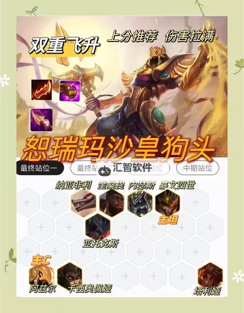 LOL新版本狗头AP出装S13攻略：最佳装备推荐与玩法解析图1