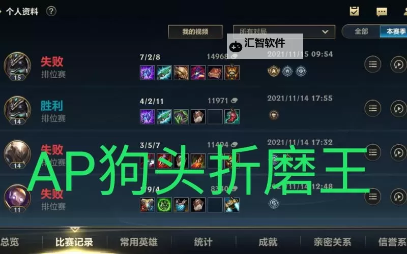 LOL新版本狗头AP出装S13攻略：最佳装备推荐与玩法解析图2