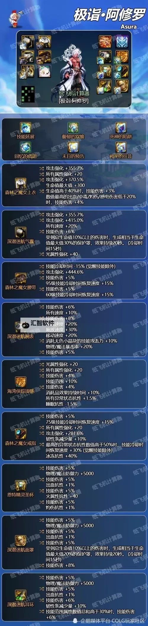 DNF征战者三觉技能全面解析与实战应用指南图1