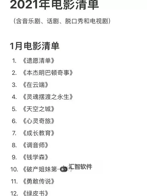 2021中文字幕高清完整版推荐与下载指南图1