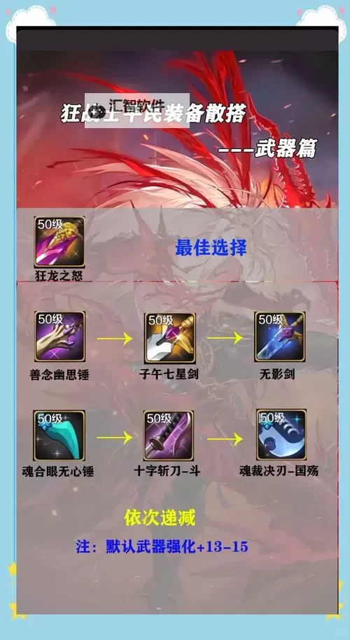 英雄联盟S11狂战士怎么出装攻略：最佳出装路线详解图1