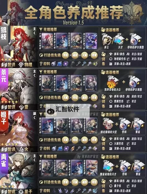 未赋予异次元属性怎么弄啊：新手指南与实用技巧图1