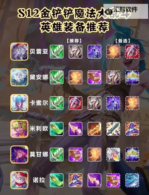 塞恩推塔流怎么出装2021：详细攻略与最佳装备选择图1