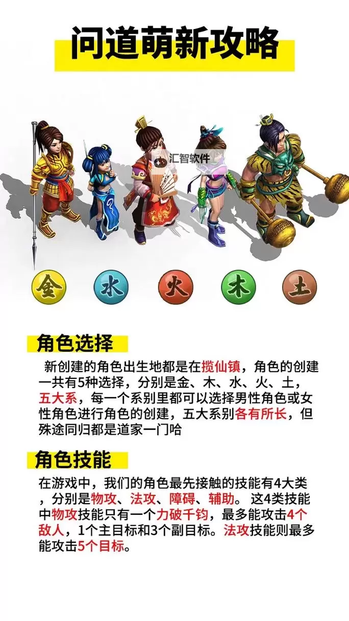 全面解析：电脑版问道游戏攻略全方位指南图2