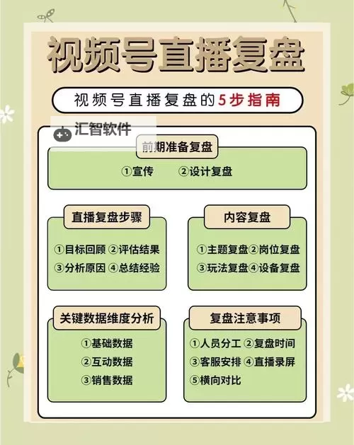 怎么看b站直播：完整指南与最新技巧分享图1