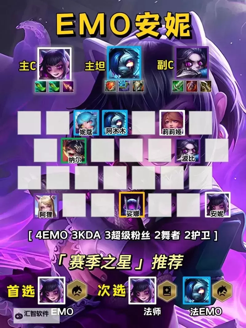 云顶S3最强阵容推荐与攻略指南图1