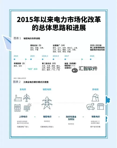 2025年日本免费三级色电费政策全面解析与未来展望图2