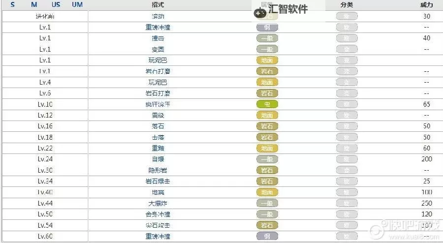 炫纹爆弹技能效果全揭秘：提升战斗力的关键技能图2