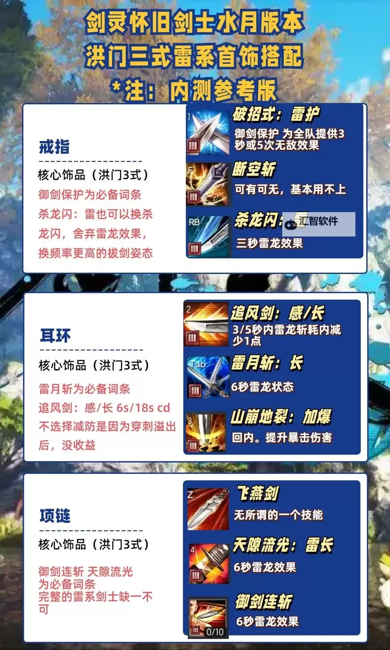 2022剑灵剑士玩哪个系加点推荐与攻略图1