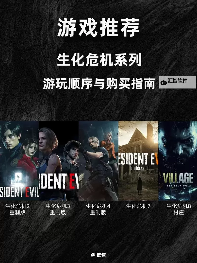 生化危机系列游戏顺序指南：完整游戏时间线与推荐阅读顺序图2