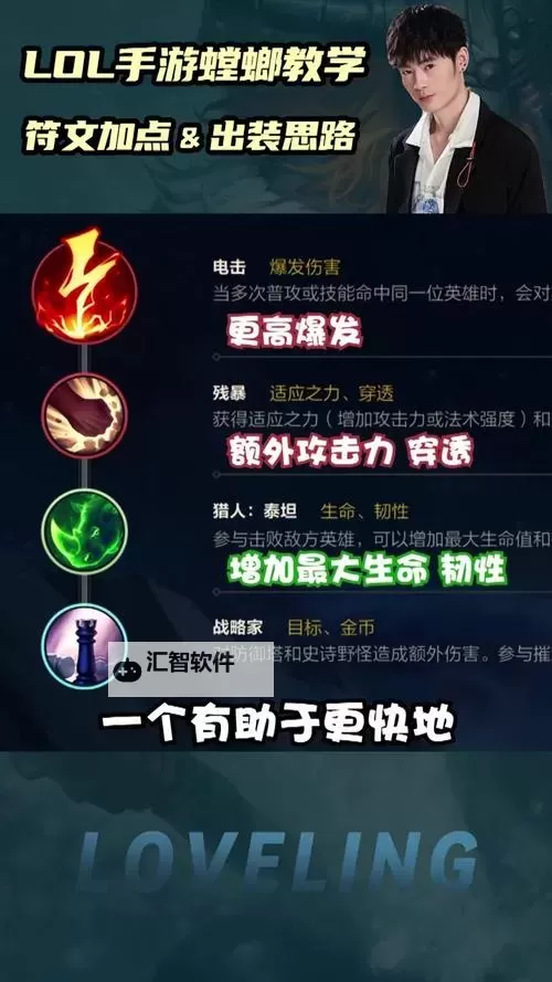 LOL螳螂进化出装详解:最佳装备选择与技巧攻略图1