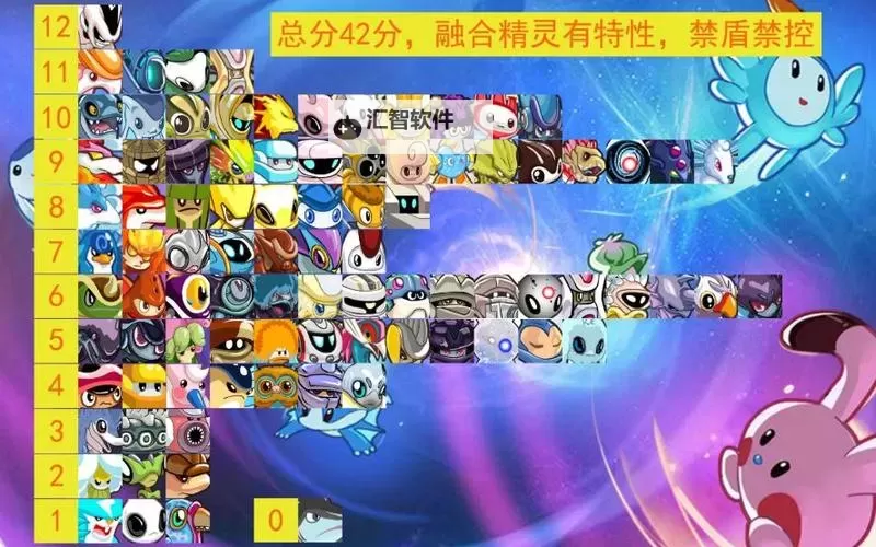 赛尔号怀旧服肯扎特刷什么攻略全解图1