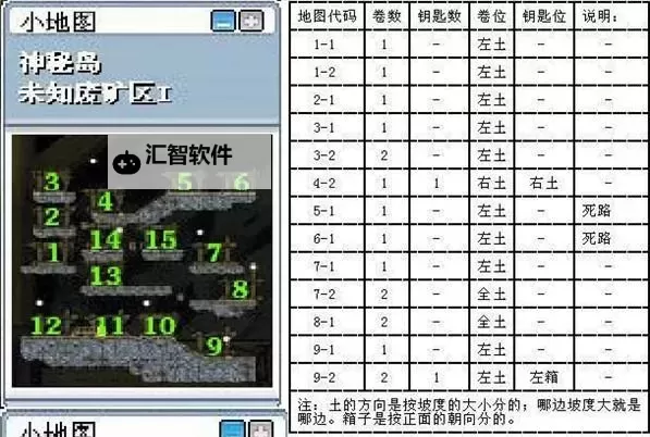 冒险岛怎么做到的任务攻略与技巧解析图2