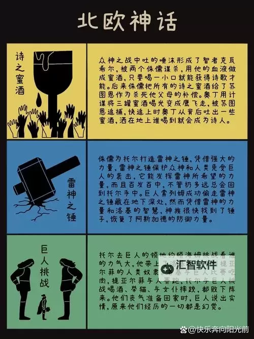 各个神话体系中的创世神：探寻世界的起源与神话传说图1