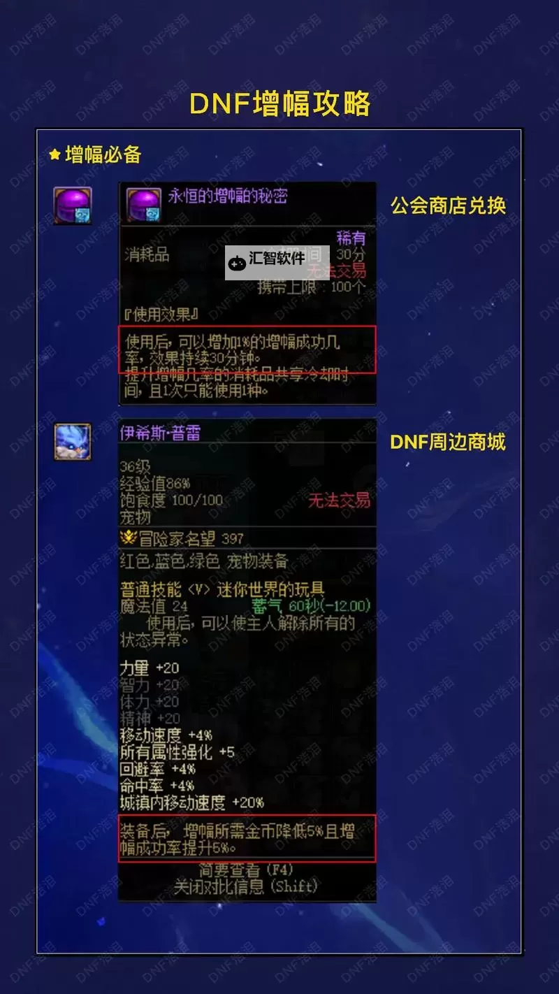 全面解析DNF增幅规则:提升装备战力的关键指南图1
