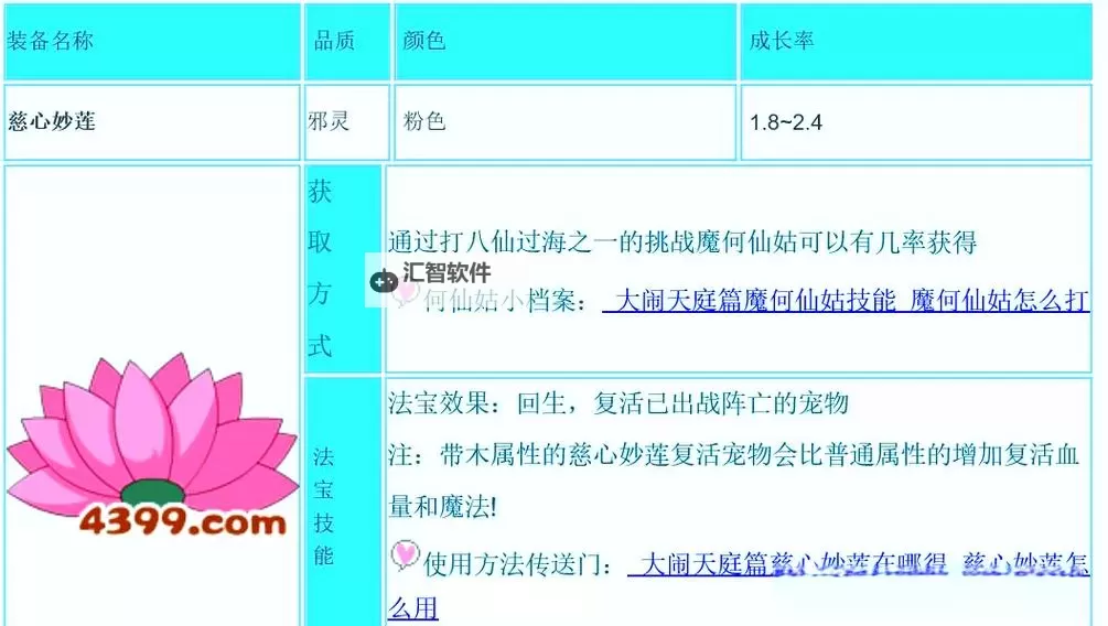 造梦西游3法宝最好属性推荐与选择指南图1