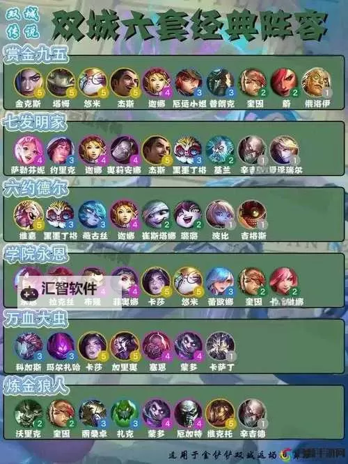 2024年度最佳蒙多出装攻略：金铲铲版本全解图1