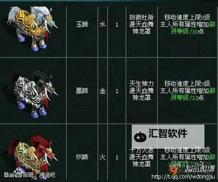 问道怎么买坐骑详细指南及购买攻略图2