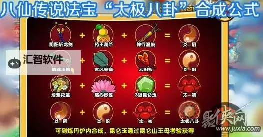 造梦西游3法宝合成攻略：详解提升战力的技巧与方案图1