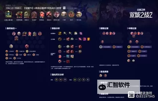 云顶S3最强阵容推荐与攻略指南图2