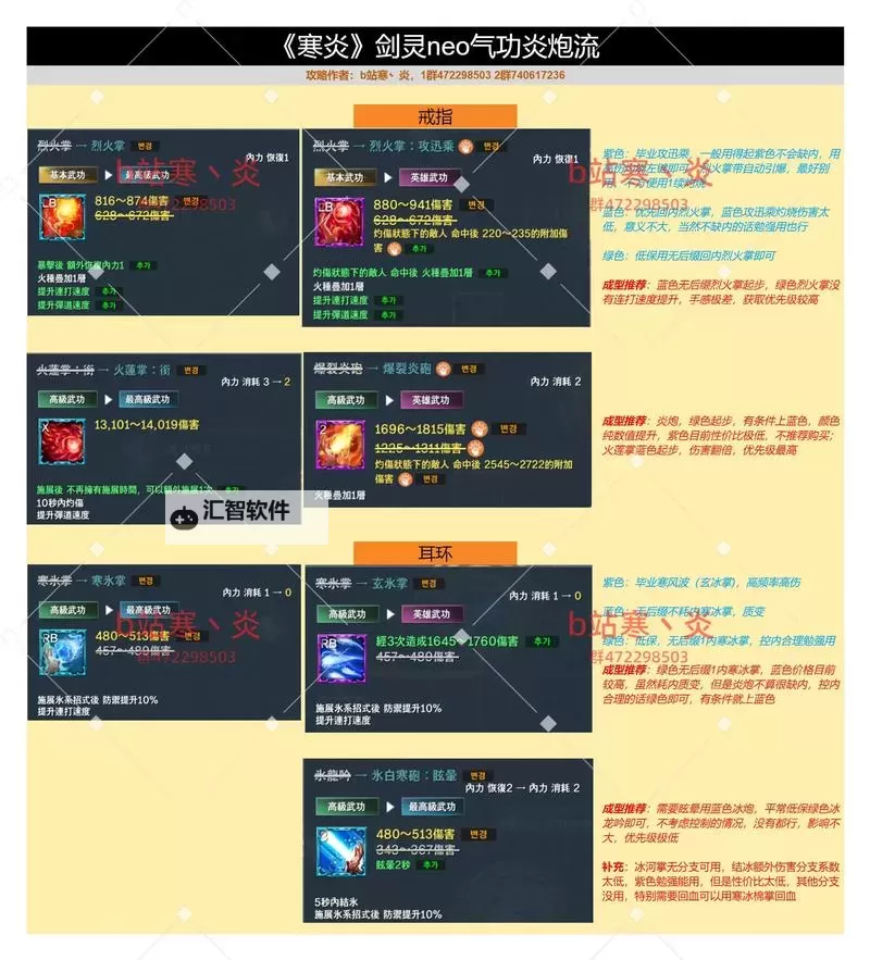 剑灵气功师第三系：全面解析与实战技巧图1