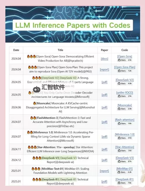 探索最新资源：最近的2019中文字幕在线在线播放指南图2