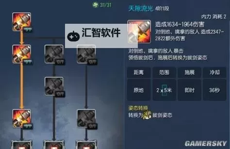 2022剑灵剑士玩哪个系加点推荐与攻略图2