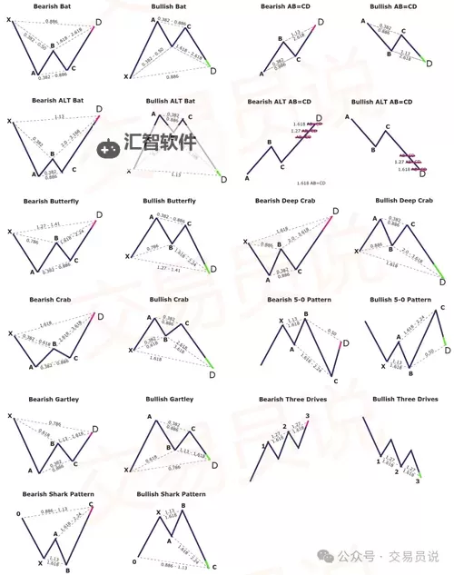 虐杀原形1有几种形态解析:不同形态特点与战斗策略介绍图1