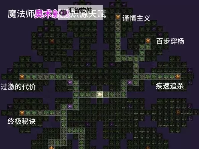 探索天魔里技能：揭示魔幻世界中的强大力量图1