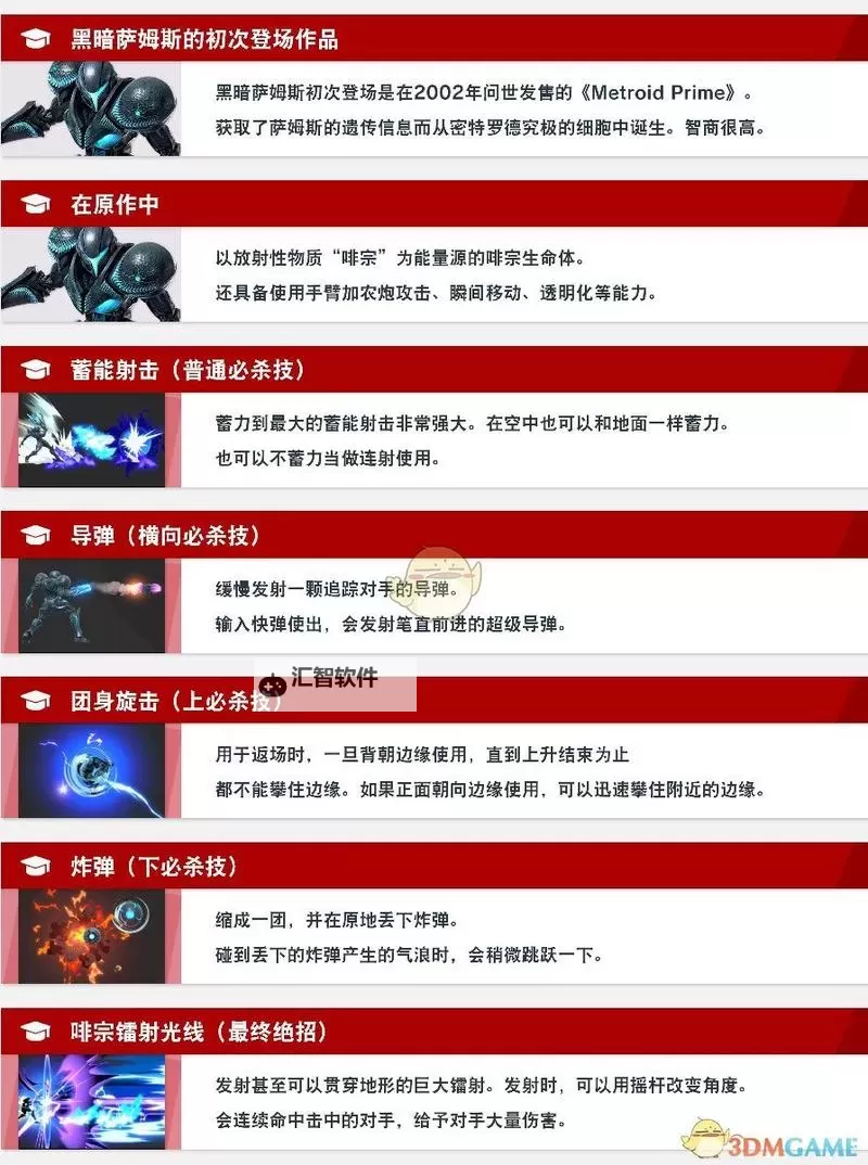 武侠大明星红色装备怎么获得：完整攻略指南图1