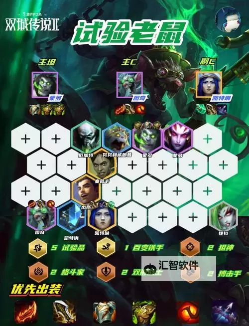 2024年度最佳蒙多出装攻略：金铲铲版本全解图2