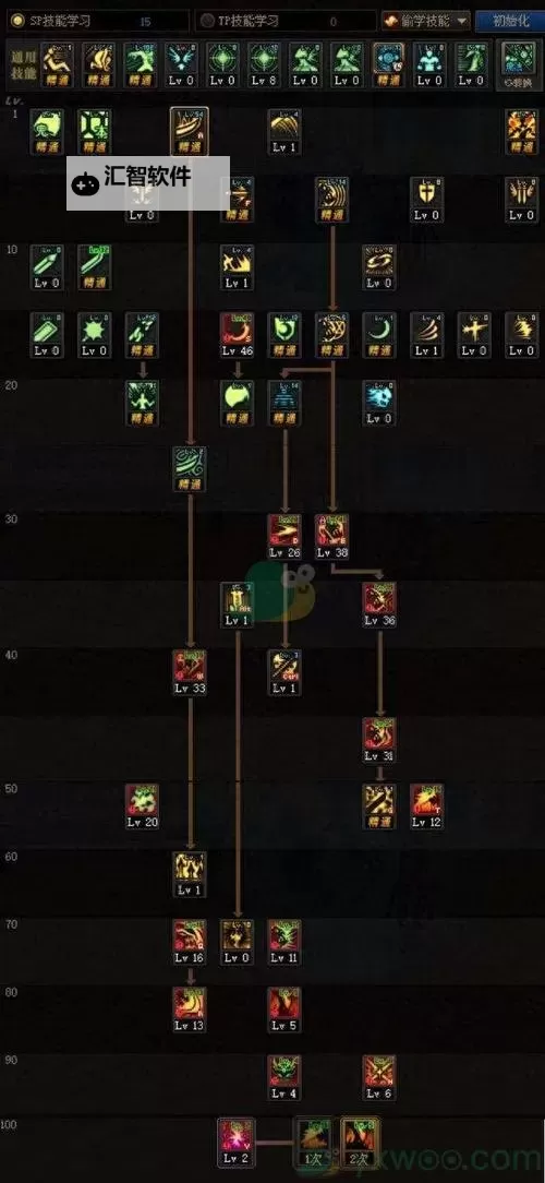 鬼泣5召唤技能全解析：玩法技巧与实用指南图2