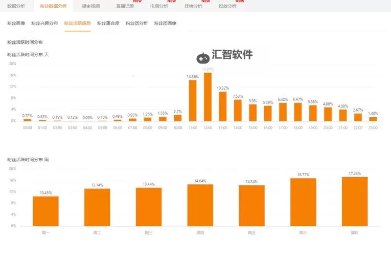 欧美在线你懂的：全面解析最新趋势与平台推荐图1
