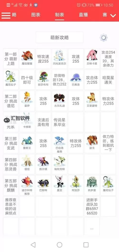 赛尔号精灵种族值排行前十名揭秘图1