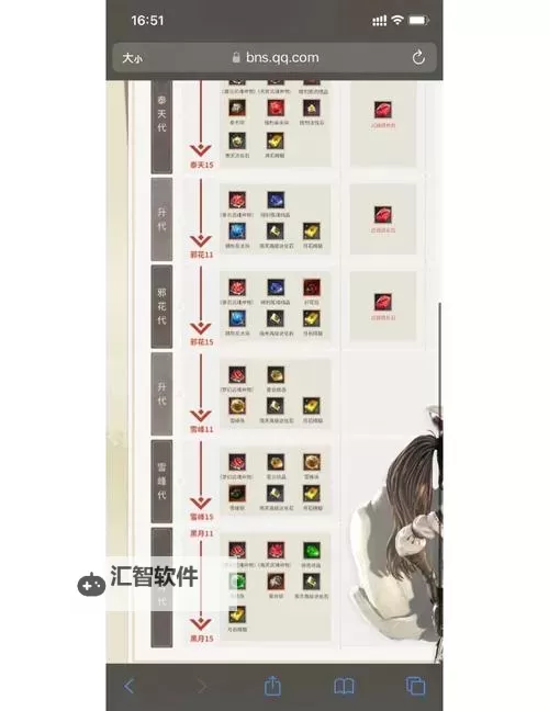 剑灵2020顶级装备全解析：最强装备攻略与获取指南图1